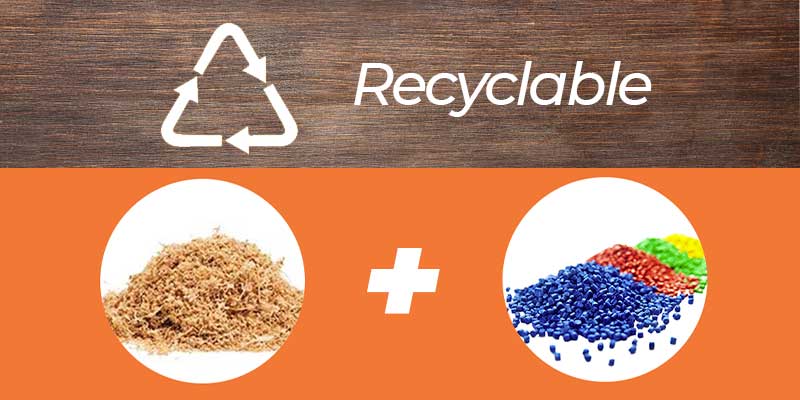 recyclable
