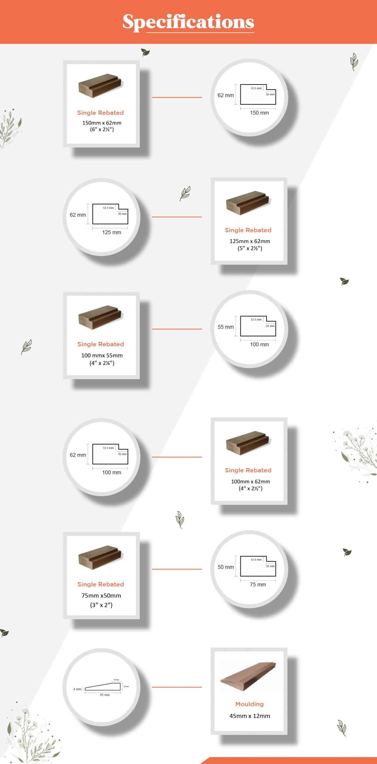 Single rebated wpc door frame and wpc moulding manufacturer in india, Punjab