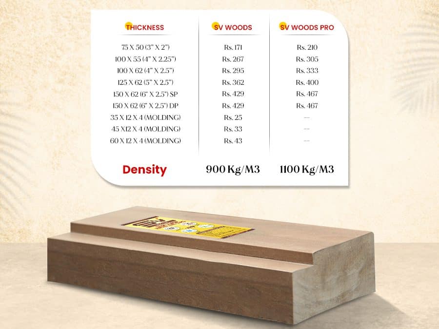 WPC Solid Door Frame Price List